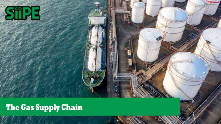 Image The Gas Supply Chain