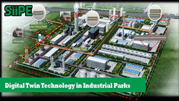 image Digital Twin Technology in Industrial Parks
